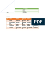 Tablas y horario escolar de la semana