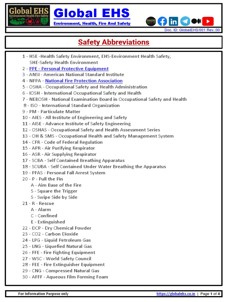 Safety Abbreviation Download Free PDF Personal Protective Equipment