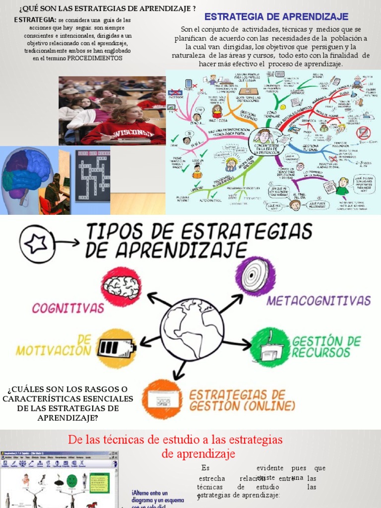 Estrategias de Aprendizaje Efectivas | PDF | Aprendizaje | Método de ...
