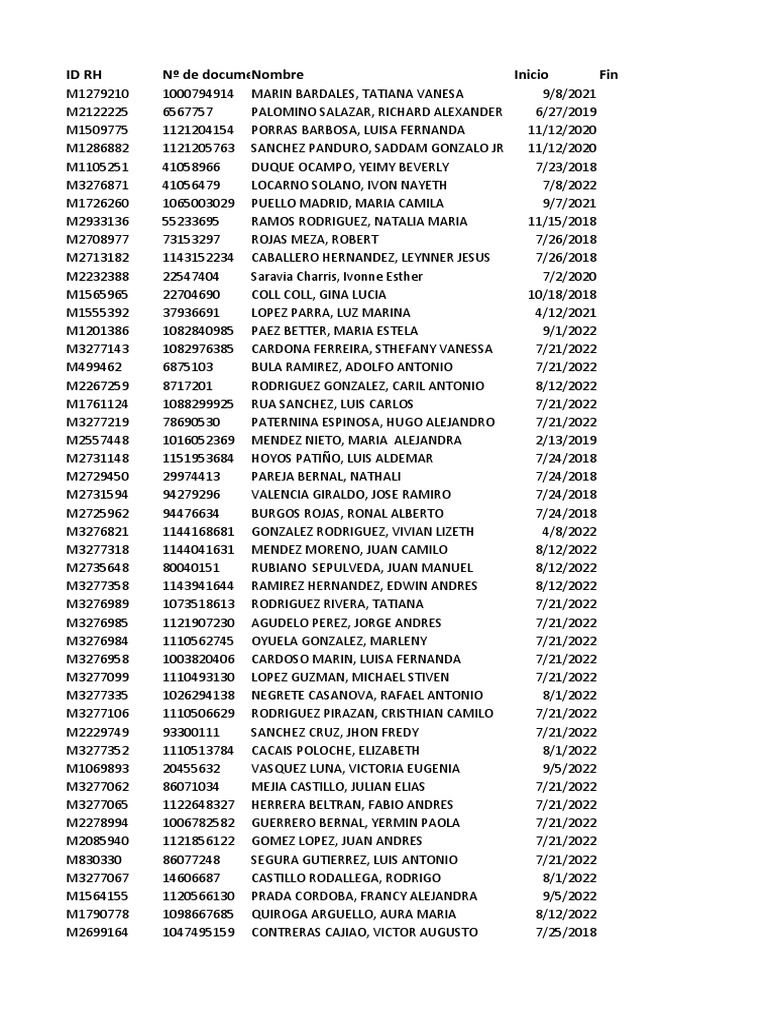 Danner Mendez and Natalia Salas Video | PDF