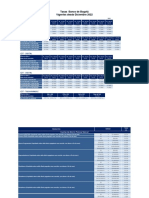 Tasas Diciembre 2022