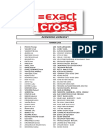 Exact Cross 2022 - Loenhout - Iscritti