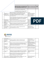 Sistema Gestión SST Pymes 11-50