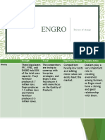 ENGRO Drivers of Change: Analyzing Competitive Forces and Strategic Options