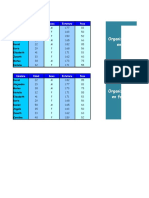 Actividad 2 Modulo 3