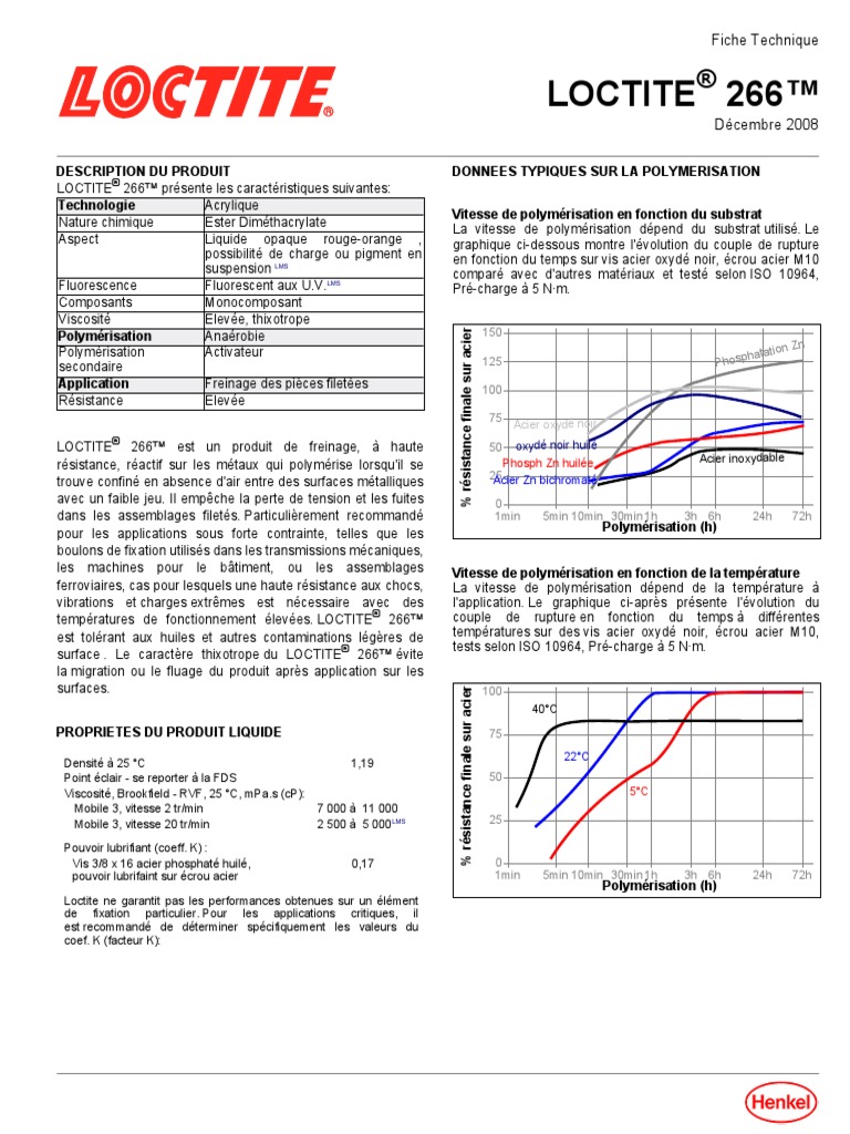 Loctite 266 | PDF | Vis de fixation | Acier