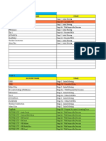 Check Point Template