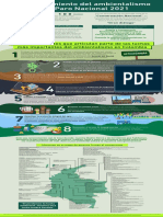 Infografía Pronunciamiento Del Ambientalismo en El Paro Nacional de Colombia 2021