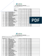 1670245047476resultado Final Vestibular Próprio 2023 1