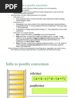In Fix To Post Fix Conversion