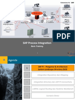 Training SAP Process Integration