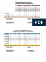 Analisis Hari Efektif