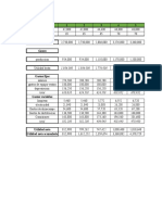 Final Economica