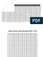 Jadwal Program Masjid Atlas