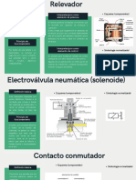 T9 Elementos Básicos para Circuitos Electroneumático
