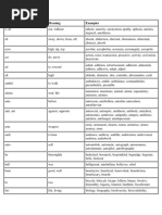 Free Root or Prefix