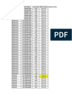 LIST SIAP PANEN MT 2021-2022 Balance Panen