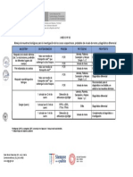 U4 L1 Manejo de Muestras Biológicas para La Investigación de Los Casos Sospechosos, Probables de Viruela de Mono y Diagnóstico Diferencial