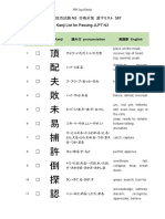 Kanji List For Passing JLPT N3