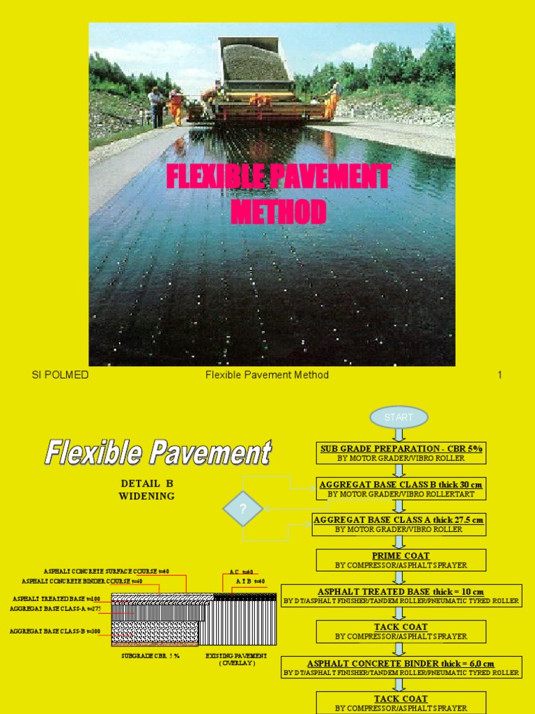 Flexible Pavement Construction Guide | PDF | Road Surface | Concrete
