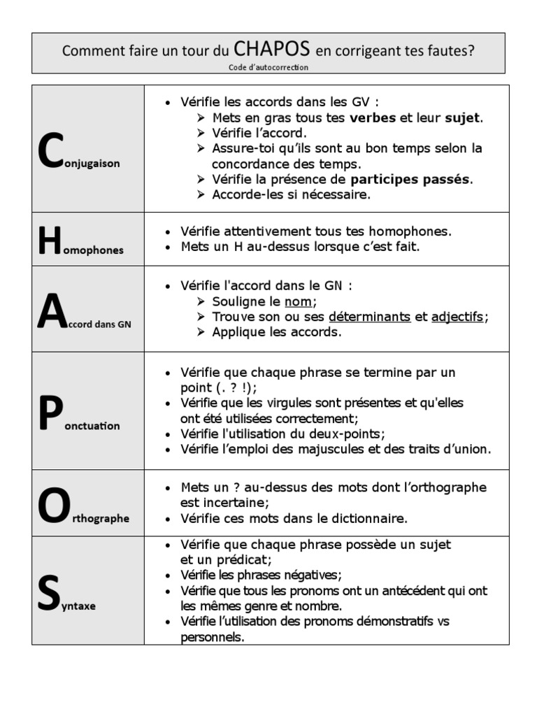 Guide de correction et amélioration de texte | PDF | Phrase | Pronom
