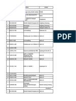 Evaluasi 11-11-22