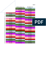 Jadwal Jaga Iship Oktober 2022