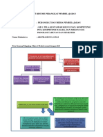 Resume Perangkat Dan Media Pembelajaran KB 1 PDF
