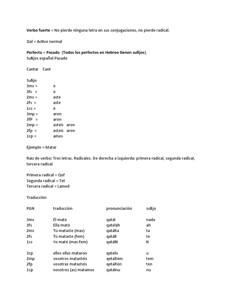conjugaci-n-del-verbo-fuerte-matar-en-hebreo-b-blico-pdf