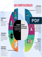 Infografia Comparativa 16