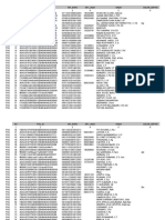 01.v2 Format Rekonsialisasi Asn Tahun 2022