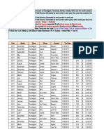 S11 PivotTables V0