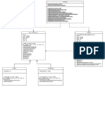 UML Class Diagram