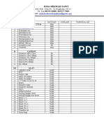 Form Monitoring Berkala Waktu ED Obat Ambulan