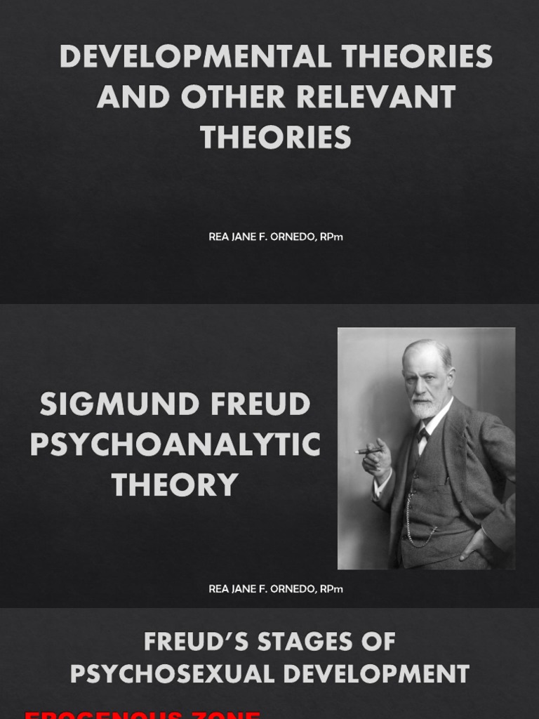 SIGMUND FREUD Psychoanalytic Theory Developmental Stages PDF