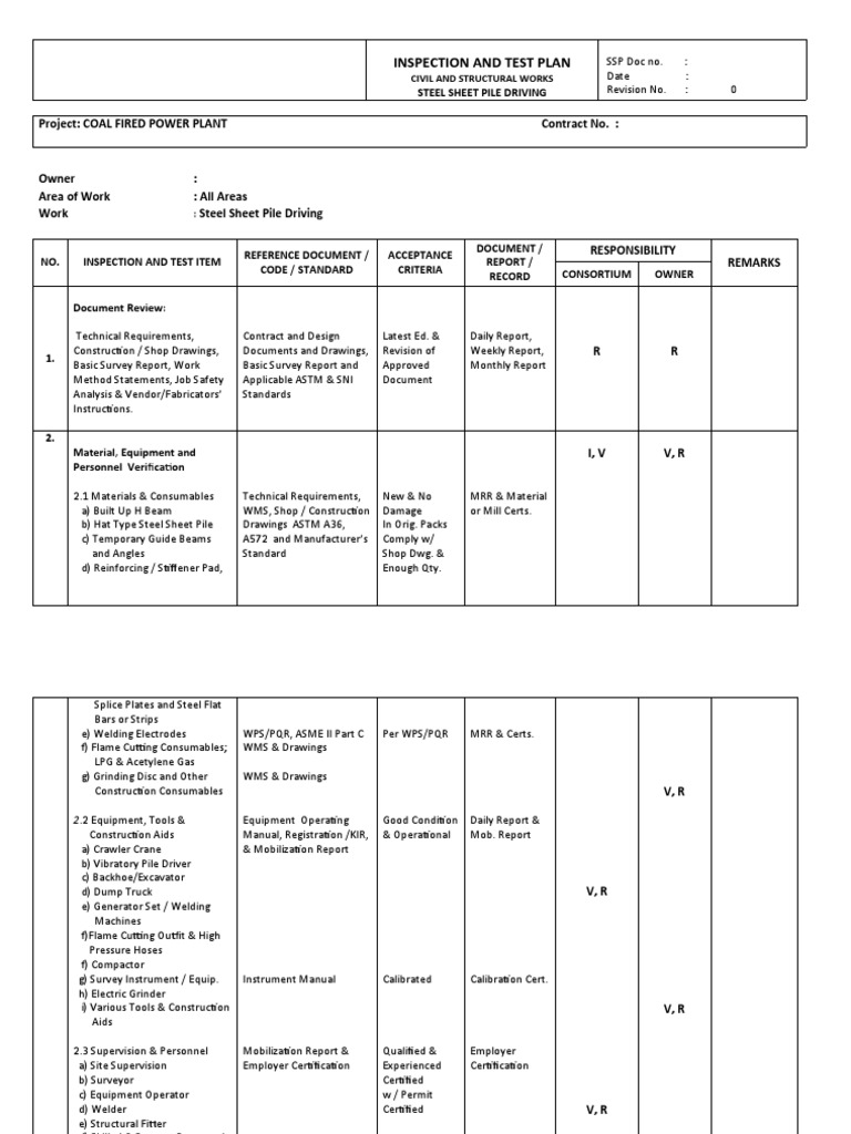 Inspection and Test Plan Steel Sheet Pile Dri | PDF | Welding ...