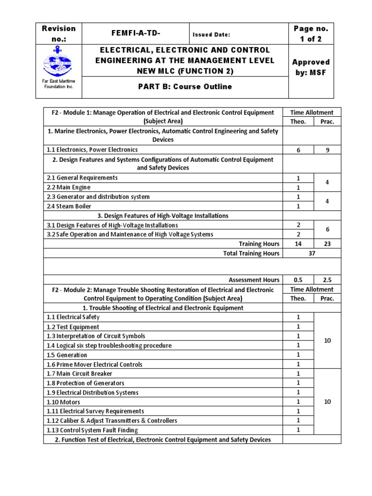 NMLC f2 Course Outline Mod1&2 PDF Electronics Programmable Logic