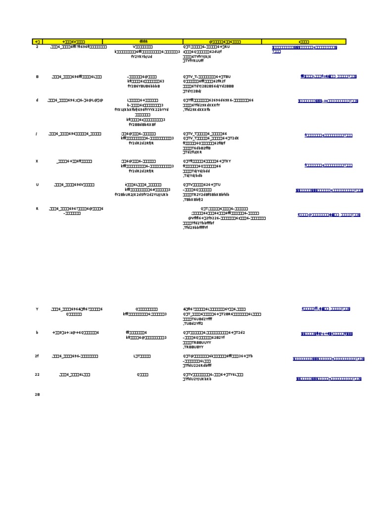 Hotel Data Base | PDF | Jakarta | Hospitality Industry