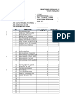 Monitoring 11 TPM 2 Moh Harrid Alal Khori