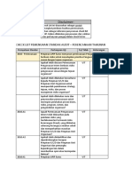 Check List Pemenuhan Standar Audit