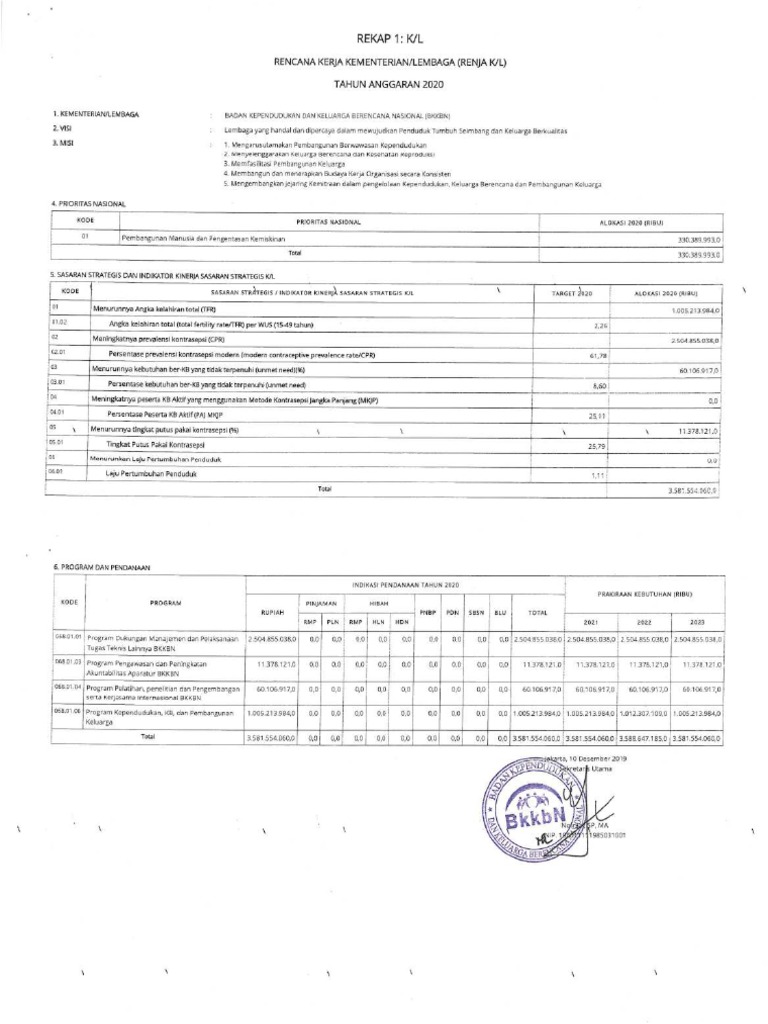 Renja bkkbn ta 2020 pdf