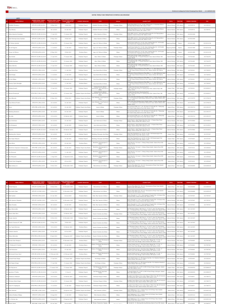 Daftar Kjpp Rekanan Ojk 2022 Pdf