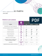 Skybox Competitive Matrix-052422