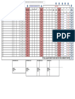 Template Jadual Gaji