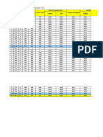 BDG - Form Plan Cair M-2 September 2022