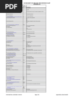 9001-2008 To 9001-2015 To IATF 16949 - Rev1 - 02-17-17