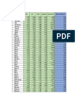 Data Mentah Excel