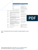 Bioinformatics Book PDF