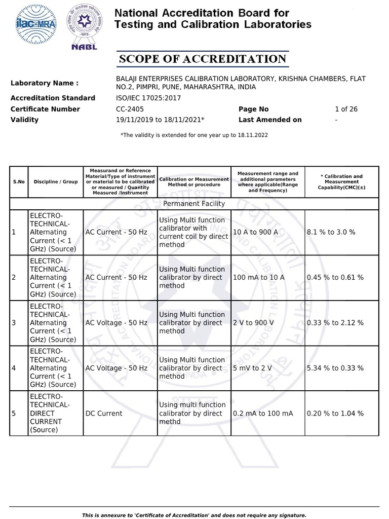 Balaji ScopeCC2405 PDF Calibration Measurement