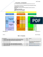 GIS STD RCA Template